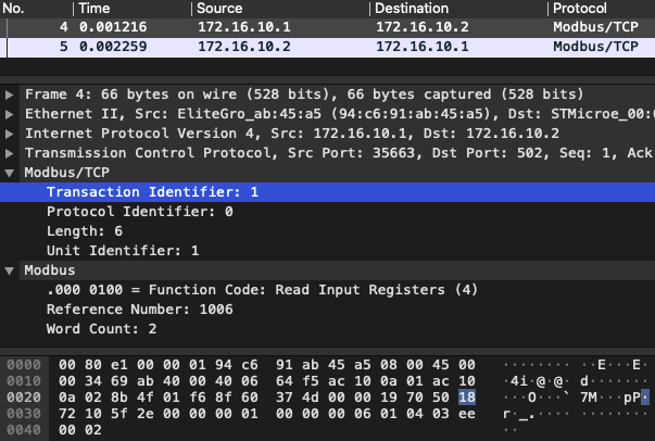 Reading Modbus Request
