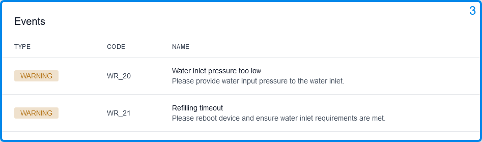 WEB GUI - Events Bar